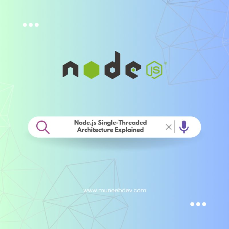 Node Js Architecture The Single Threaded Event Loop - Download Creative Geometric Art | HD