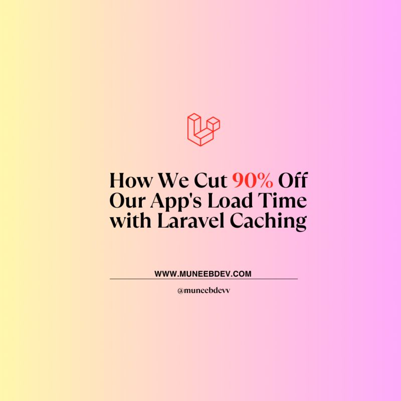 Caching In Laravel Muneebdev - Gradient Design Collection - Ultra HD Quality