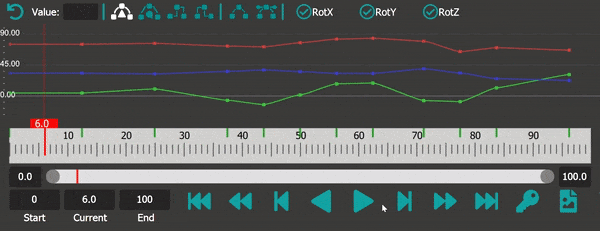 Modifying Control Points Muni Animation - Best Landscape Wallpapers in Full HD