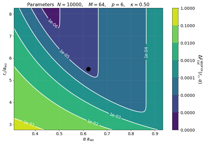 Pre Simulation Testing Sarkas 1 1 0 Documentation - Download Artistic Light Photo | 8K