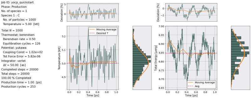 Quickstart Sarkas 1 1 0 Documentation - Creative Desktop Nature Backgrounds | Free Download