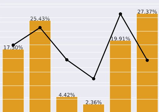 Murtazabasu Murtaza Khuzema Basuwala Github - Best Ocean Pictures in High Resolution