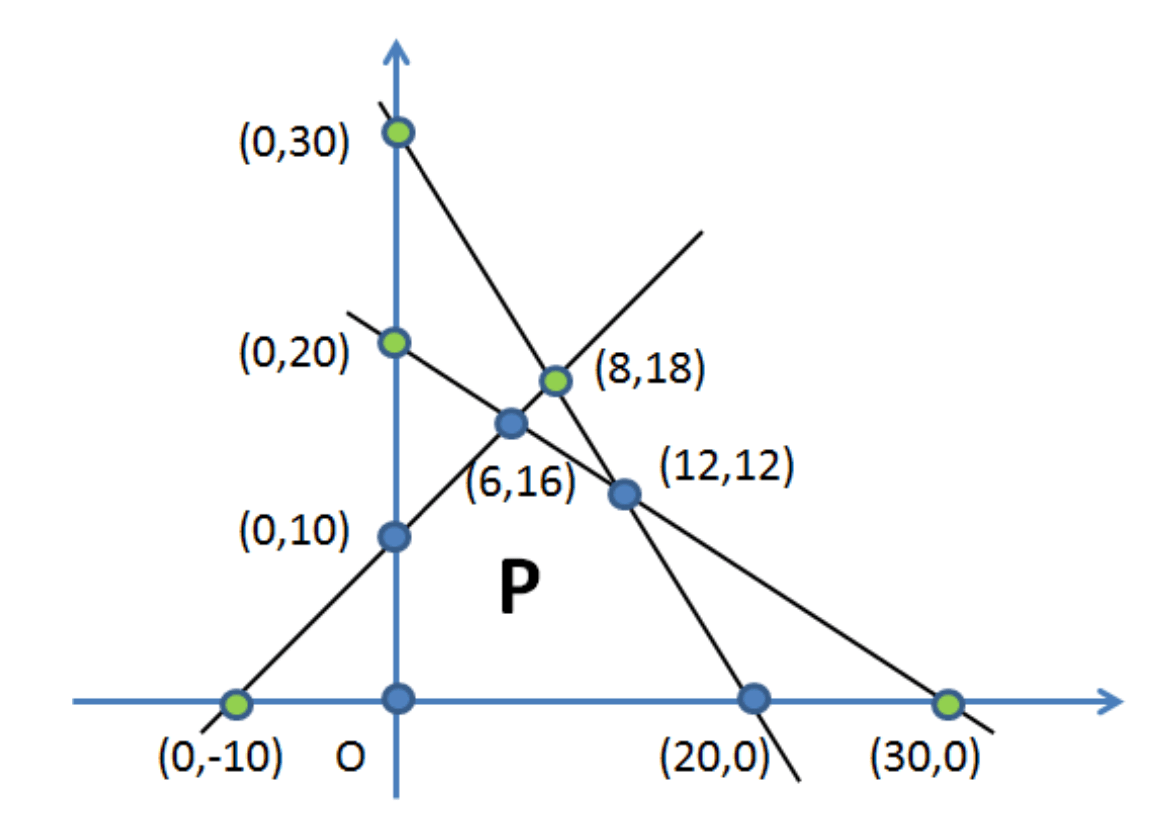 Simplex Method Enkhmurun Bayasgalan - Download Ultra HD Space Pattern | High Resolution