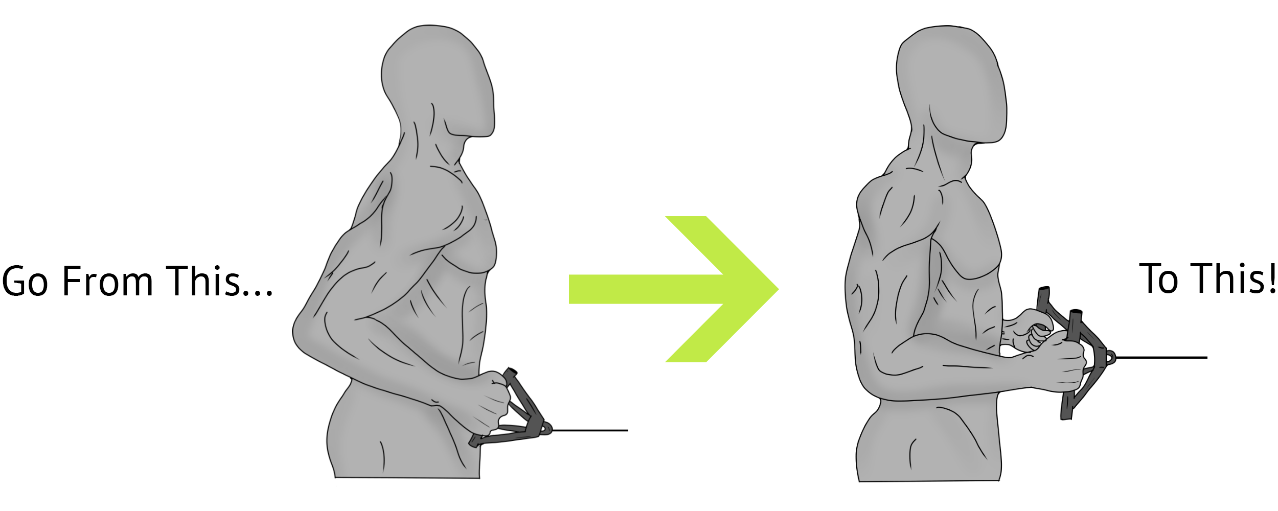 Bad form and good form of cable row