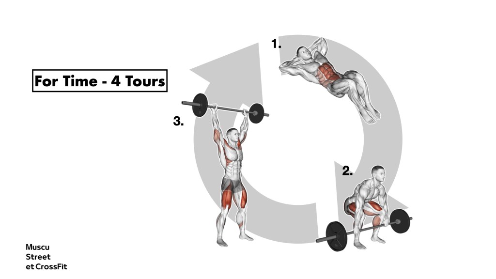 Séance Musculation Express pour Débutants.- For Time 4 tours