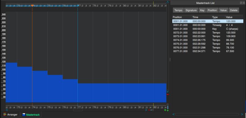 Github Taypexx Chart Manager Program For Managing Muse Dash Charts - Premium City Photo Gallery - Ultra HD