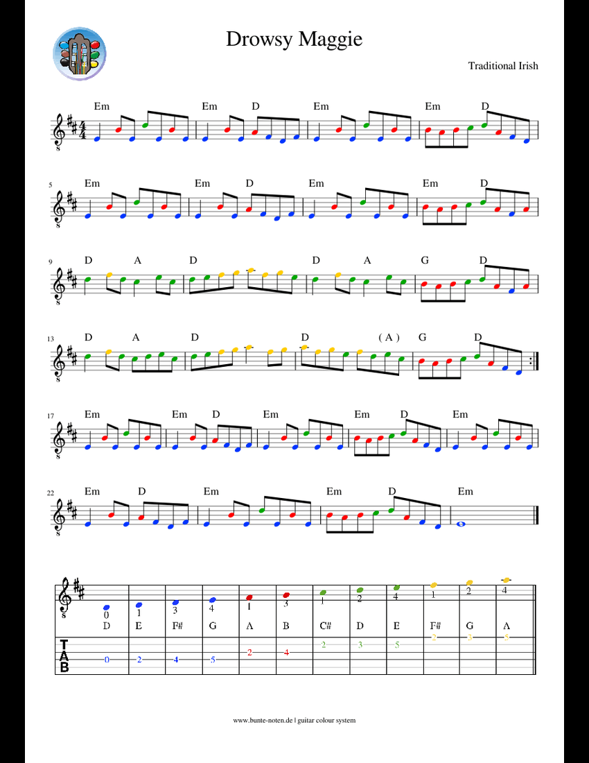 Get it, spend it, save it: Drowsy Maggie | Traditional Irish Sheet music for Guitar