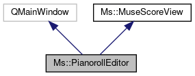 Musescore Ms Accessiblescoreview Class Reference - Best Sunset Photos in Ultra HD