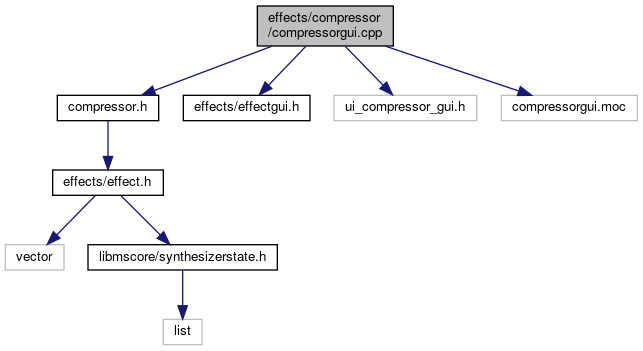 Crevaya Projekte Crevaya Src Gui Gui Cpp File Reference - Download Beautiful Gradient Background | 4K