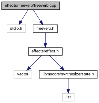 Musescore Effects Compressor Compressorgui Cpp File Reference - Modern Mountain Picture - Mobile