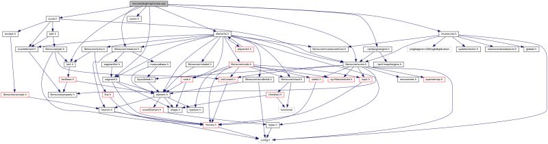 Musescore Mscore Plugin Qmledit Cpp File Reference - Stunning 4K Vintage Wallpapers | Free Download