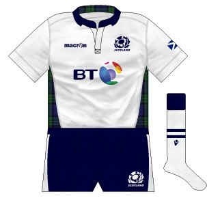Scotland (alternative)
