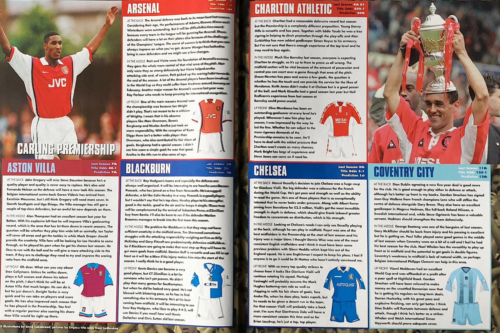 Match of the Day magazine 1998-99 season preview – Museum of Jerseys