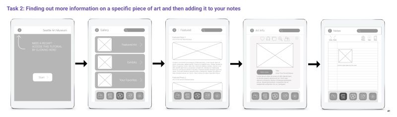 Experience Museum Project - Premium Light Pattern Gallery - 4K