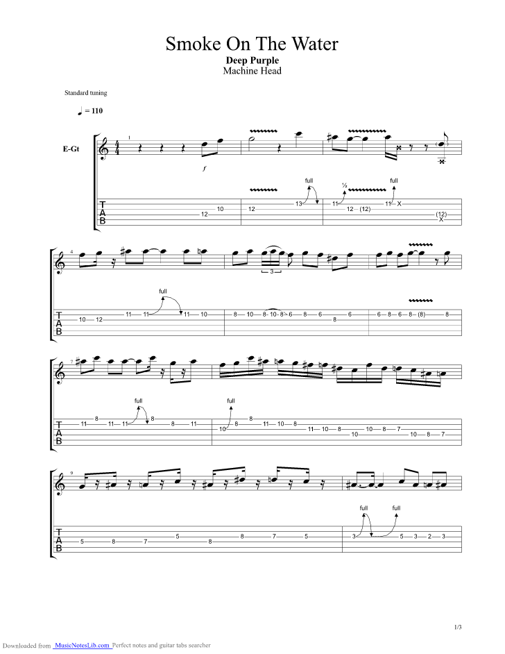 Guitar international is your source for the best guitar news . Smoke on the Water Solo guitar pro tab by Deep Purple