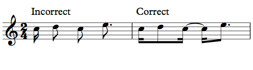 Music Theory De-mystified Blognote length