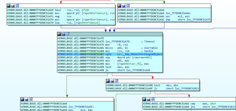 Kernelpatch Doc En Super Syscall Md At Main Bmax121 Kernelpatch Github - High Quality Mountain Design - Mobile
