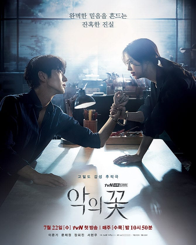 Flower of Evil: Bukti tak Selamanya Monster Melahirkan Anak Monster –  BUNDALOGY