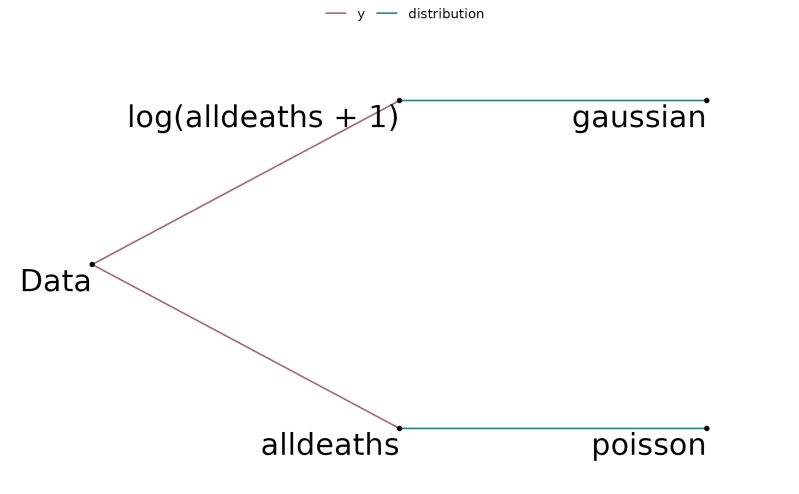 Tidy Multiverse Analysis Made Simple Mverse - City Wallpapers - Beautiful Desktop Collection