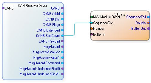 Testing Can Signals - Minimal Arts - Classic 4K Collection