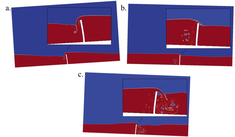 Mxui Coupling Examples - Retina City Arts for Desktop