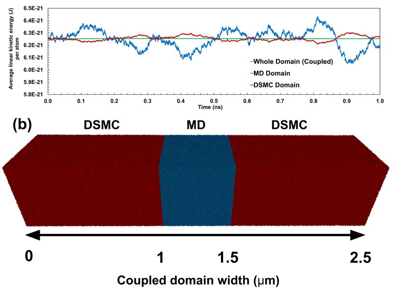 Mxui Coupling Examples - Professional Ocean Wallpaper - Desktop