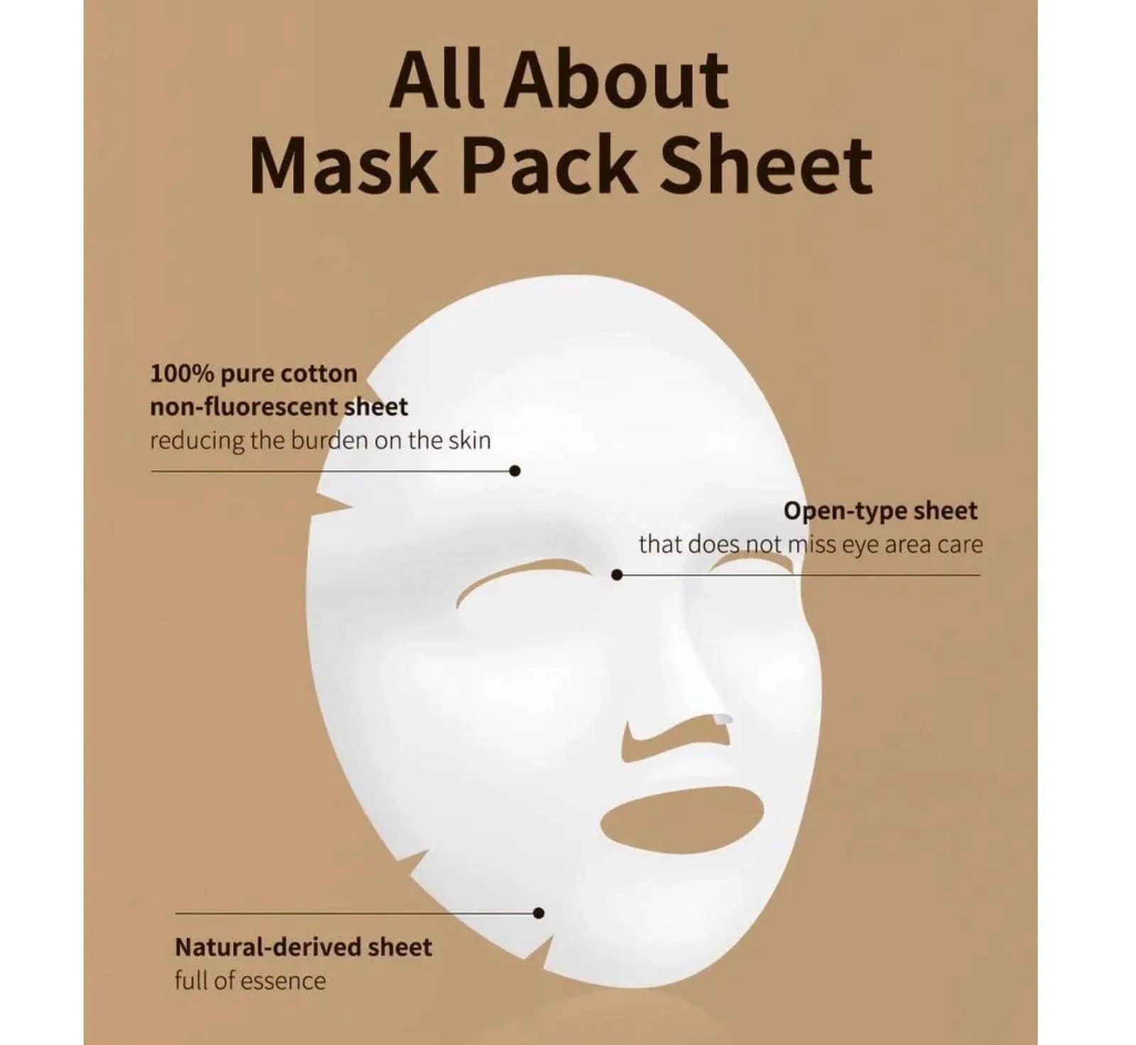 Benton - Snail Bee High Content Mask Pack 1pcs - Image 9