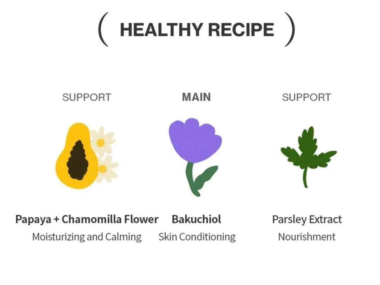 UNLEASHIA - Satin Wear Healthy-Green Cushion / Refill -15g Makeup Moisture Coverage Concealer Spf30 bakuchiol - Image 7