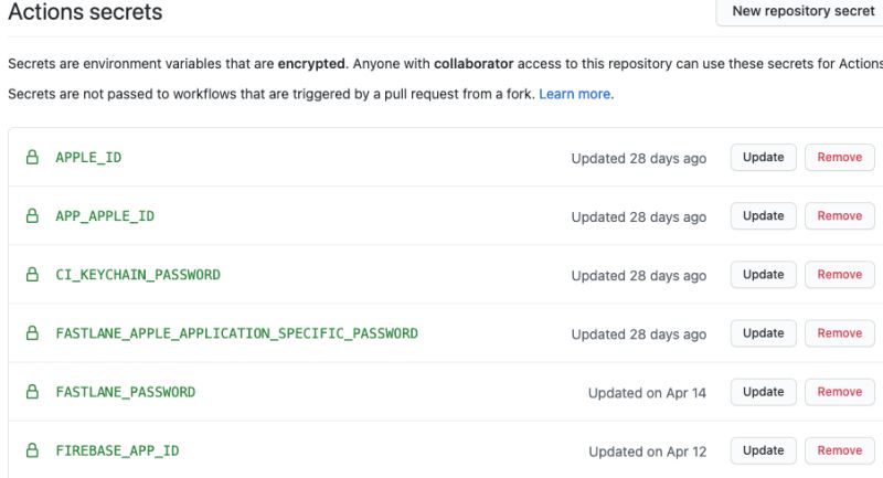 Github Awesomecorp3234243523 Private Documents - Minimal Illustration Collection - Full HD Quality