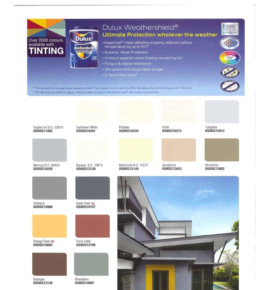 Teraz plamoodporna i hydrofobowa farba. Dulux Exterior Paint Weathershield 18l 40yy 25 074 Grey Mountain