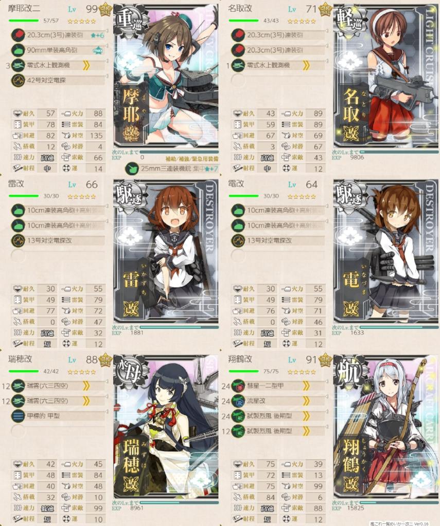 【艦これ二期】出撃任務『「改装防空重巡」出撃せよ!』/ 2-3 【艦これ二期】出撃任務『「改装防空重巡」出撃せよ!』/ 2-3