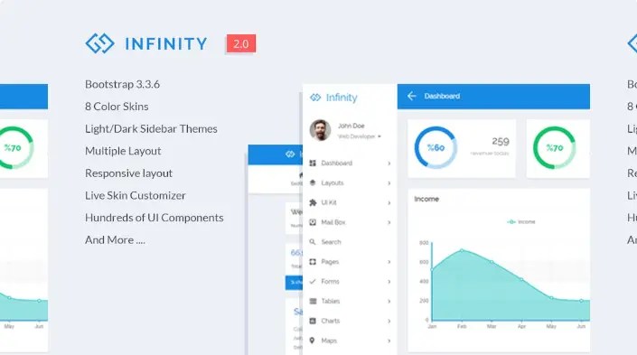 Infinity-___-Responsive-Web-App-Kit_d4580d Infinity – Responsive Web App Kit - Image 1