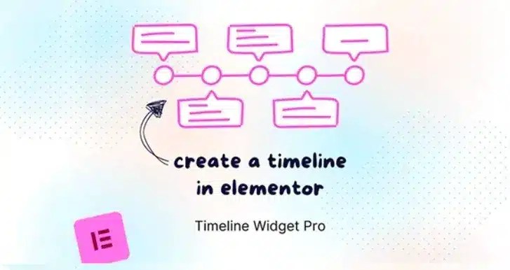 Timeline-Widget-Pro-For-Elementor-optimized_d48ee4 Timeline Widget Pro For Elementor - Image 1