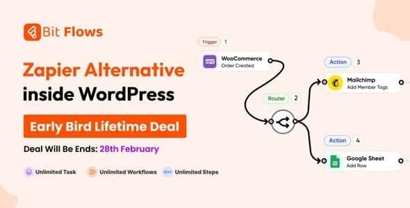 Bit-Flows-Pro-Advanced-Workflow-Automation-Plugin_30aafa Bit Flows Pro – Advanced Automation & Funnel Builder for WordPress - Image 1