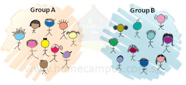 Finding Percentage Increase And Decrease Home Campus - Sunset Wallpaper Collection - HD Quality