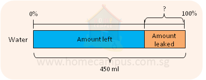 Finding Percentage Increase And Decrease Home Campus - Beautiful High Resolution Mountain Textures | Free Download