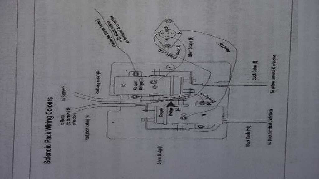 Treuil Electrique Lequel Comment Page 3 Les Forums