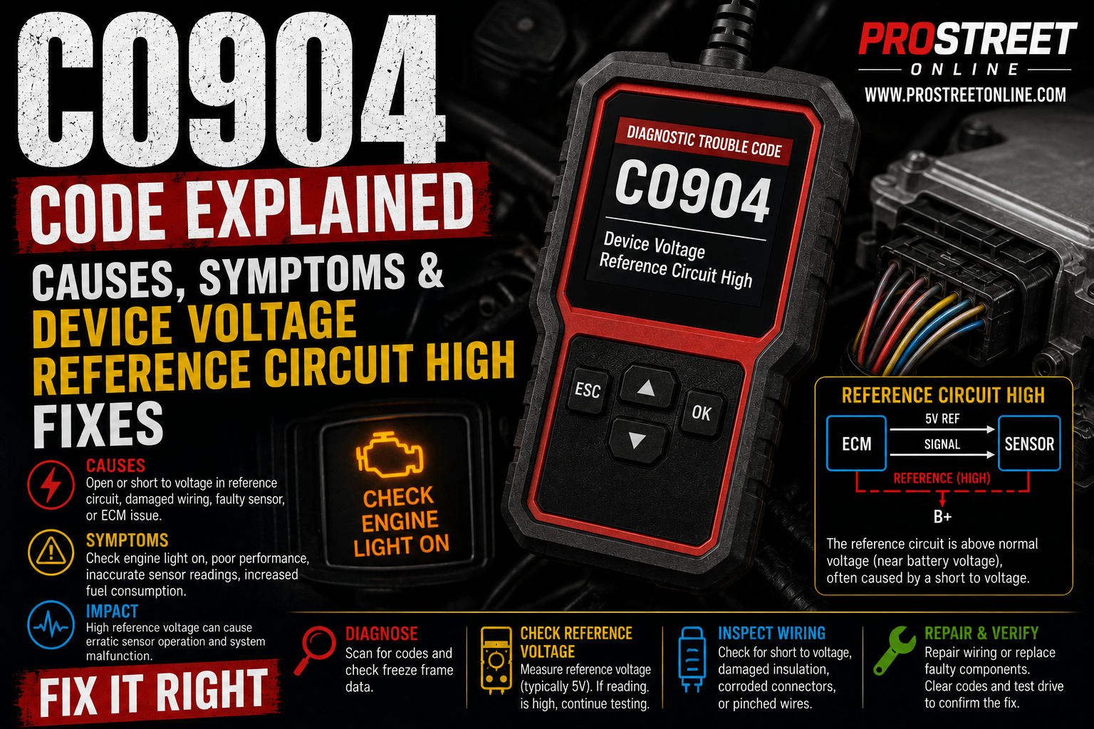An OBD-II scanner displaying C0904 beside a chassis control module, damaged wiring harness with a short to battery voltage, and multiple 5-volt reference sensors with illuminated ABS and StabiliTrak warning lights.