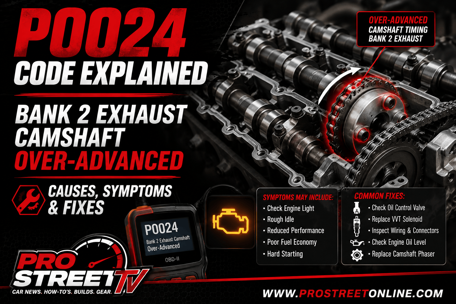 OBD-II scanner displaying P0024 beside a Bank 2 exhaust camshaft phaser, VVT solenoid, advanced timing graphic and illuminated Check Engine Light