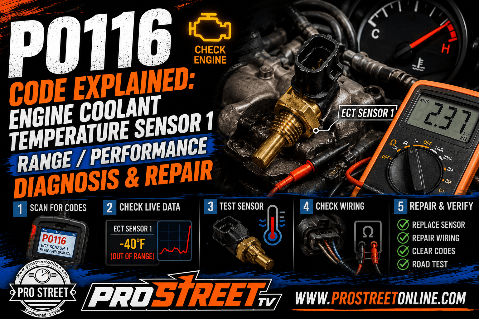 P0116 Code Explained illustration showing an Engine Coolant Temperature sensor, thermostat, slow warm-up graph, Check Engine Light, Pro Street TV logo, and www.ProStreetOnline.com.