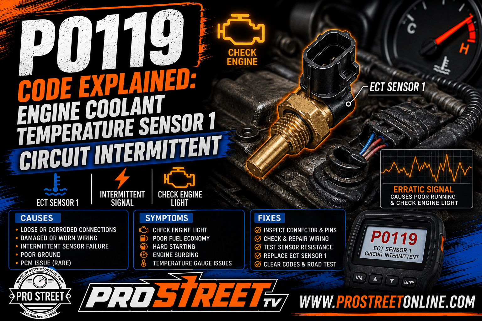Technician diagnosing a P0119 code with scan tool, multimeter, coolant temperature sensor wiring, Pro Street TV logo, and www.ProStreetOnline.com.