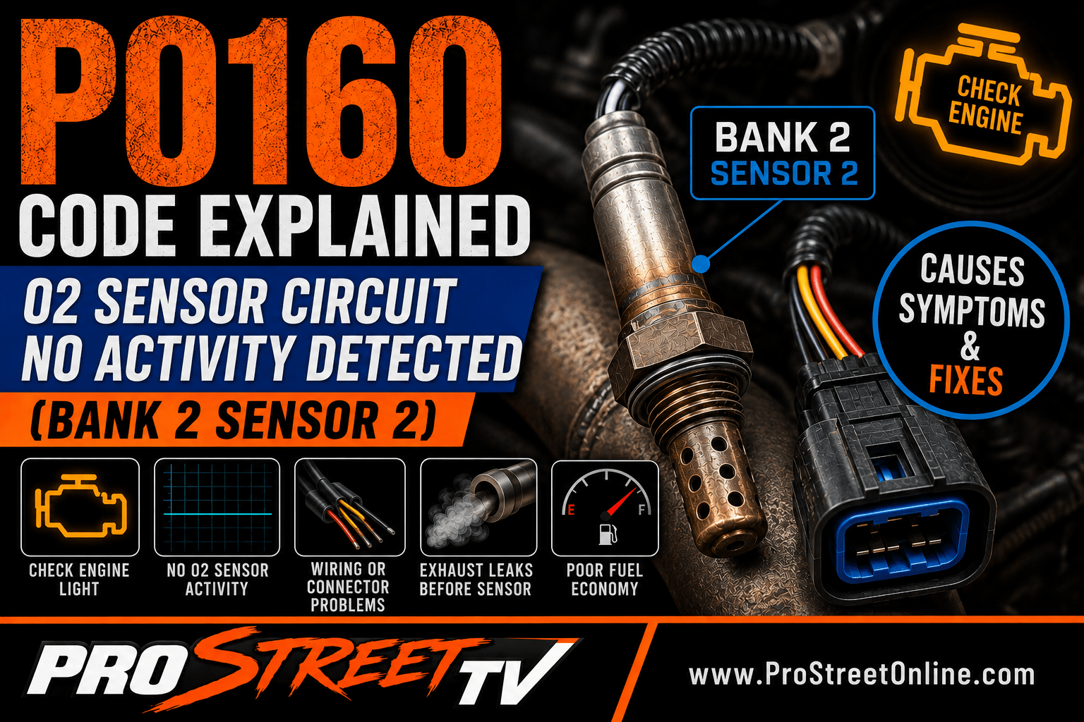 P0160 code illustration showing the Bank 2 Sensor 2 downstream oxygen sensor with a no-signal warning, catalytic converter, Check Engine Light, Pro Street TV logo, and www.ProStreetOnline.com.