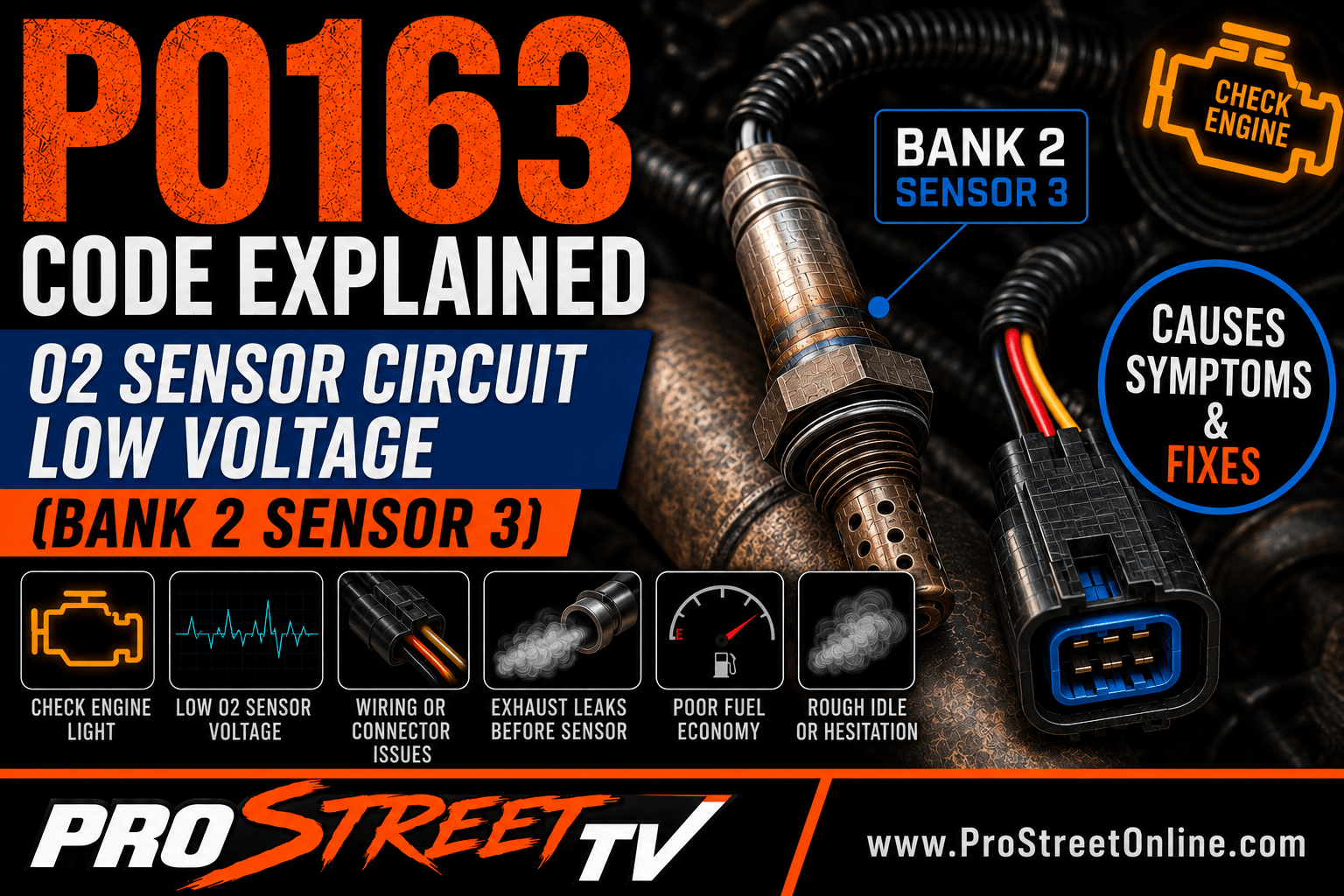 P0163 code illustration showing the Bank 2 Sensor 3 oxygen sensor with a low-voltage warning, secondary catalytic converter, Check Engine Light, Pro Street TV logo, and www.ProStreetOnline.com.