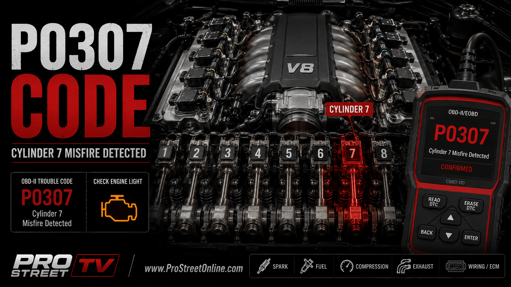 P0307 identifies a combustion misfire associated with Cylinder 7 but does not identify the failed component.