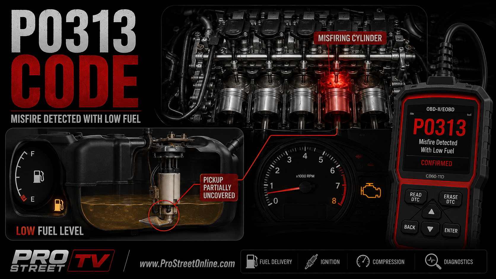 P0313 code misfire detected with low fuel diagnostic guide