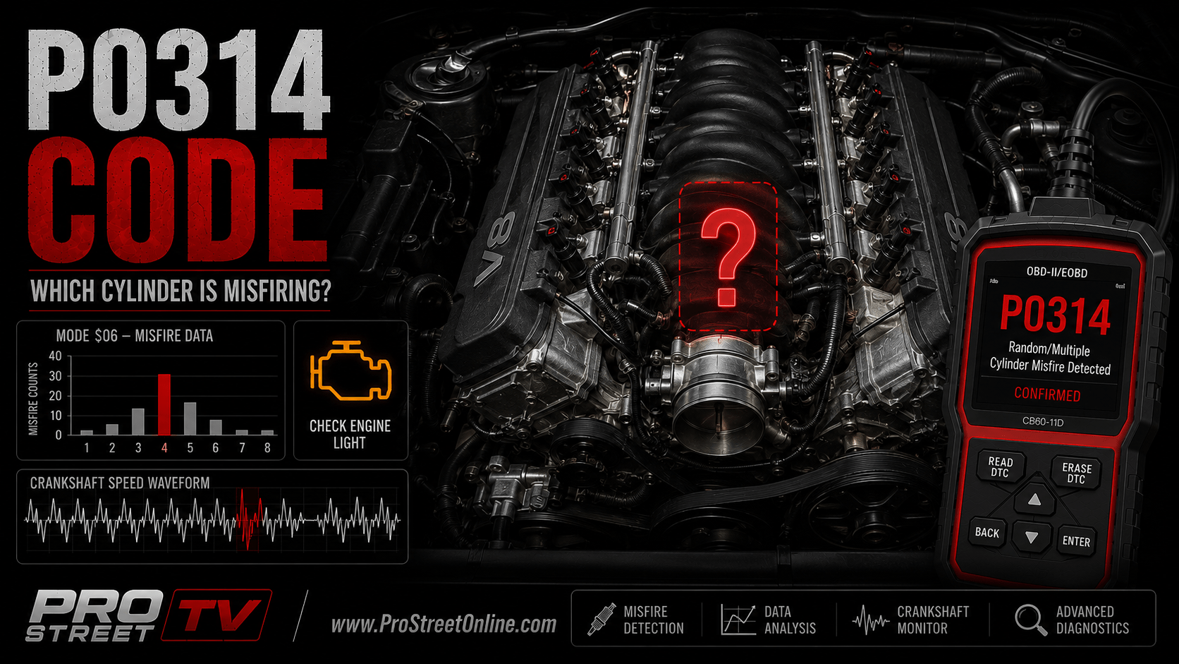 P0314 single-cylinder misfire not identified diagnostic guide