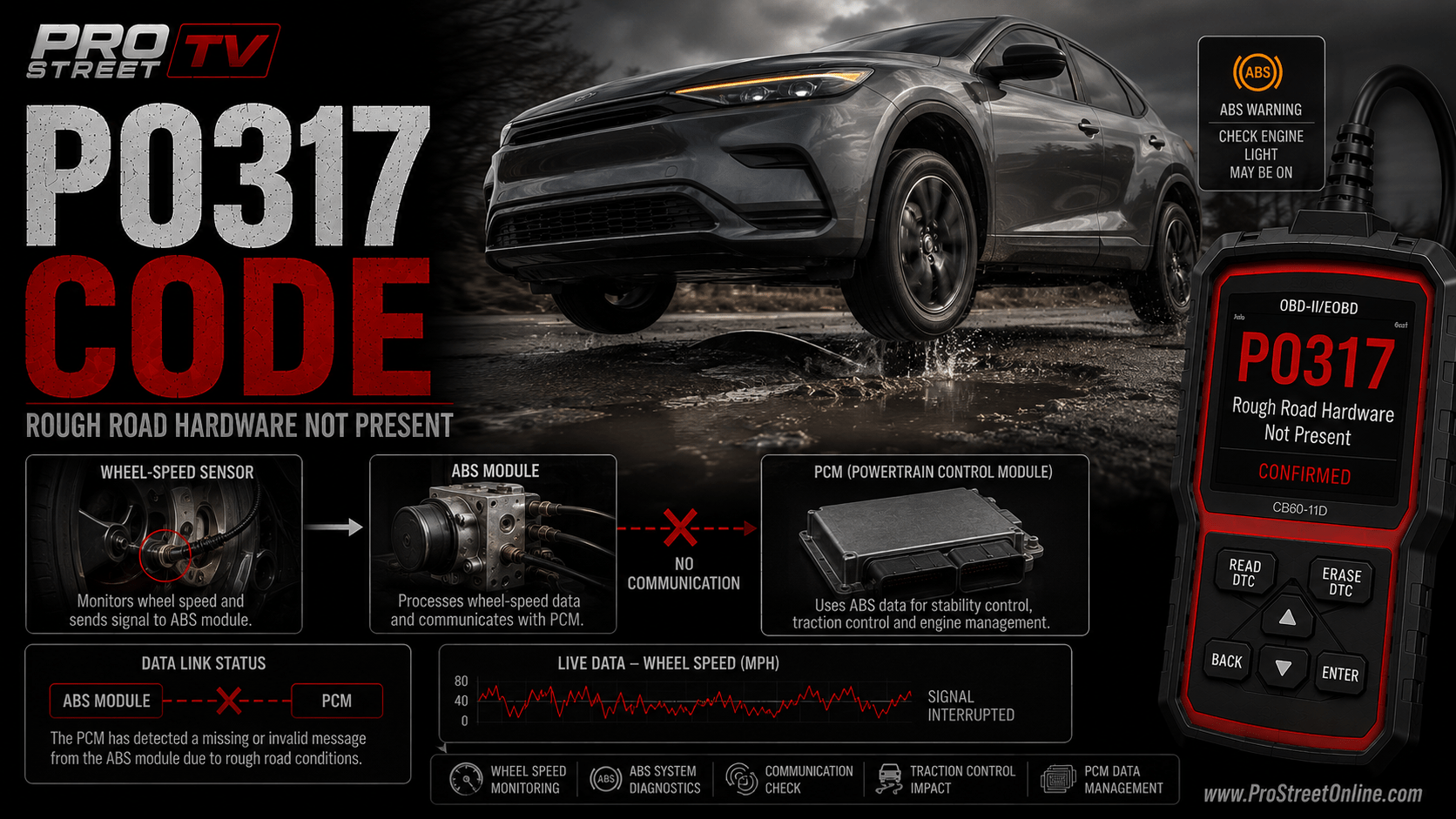 P0317 rough road hardware not present diagnostic guide