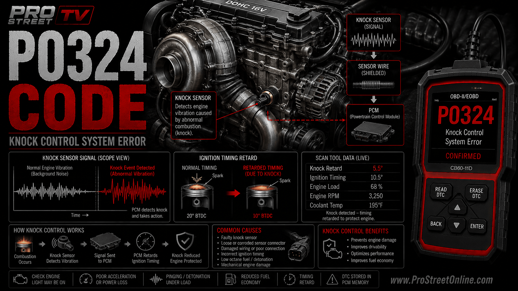 P0324 code knock-control system error diagnostic illustration