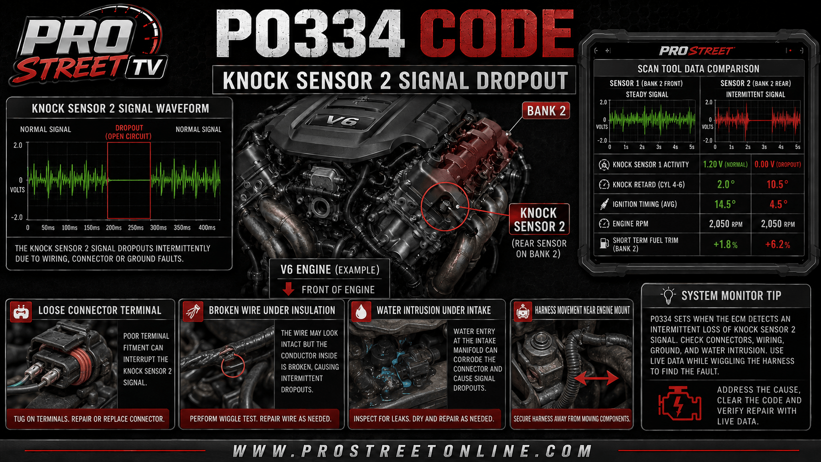 P0334 Knock Sensor 2 intermittent-circuit diagnostic illustration