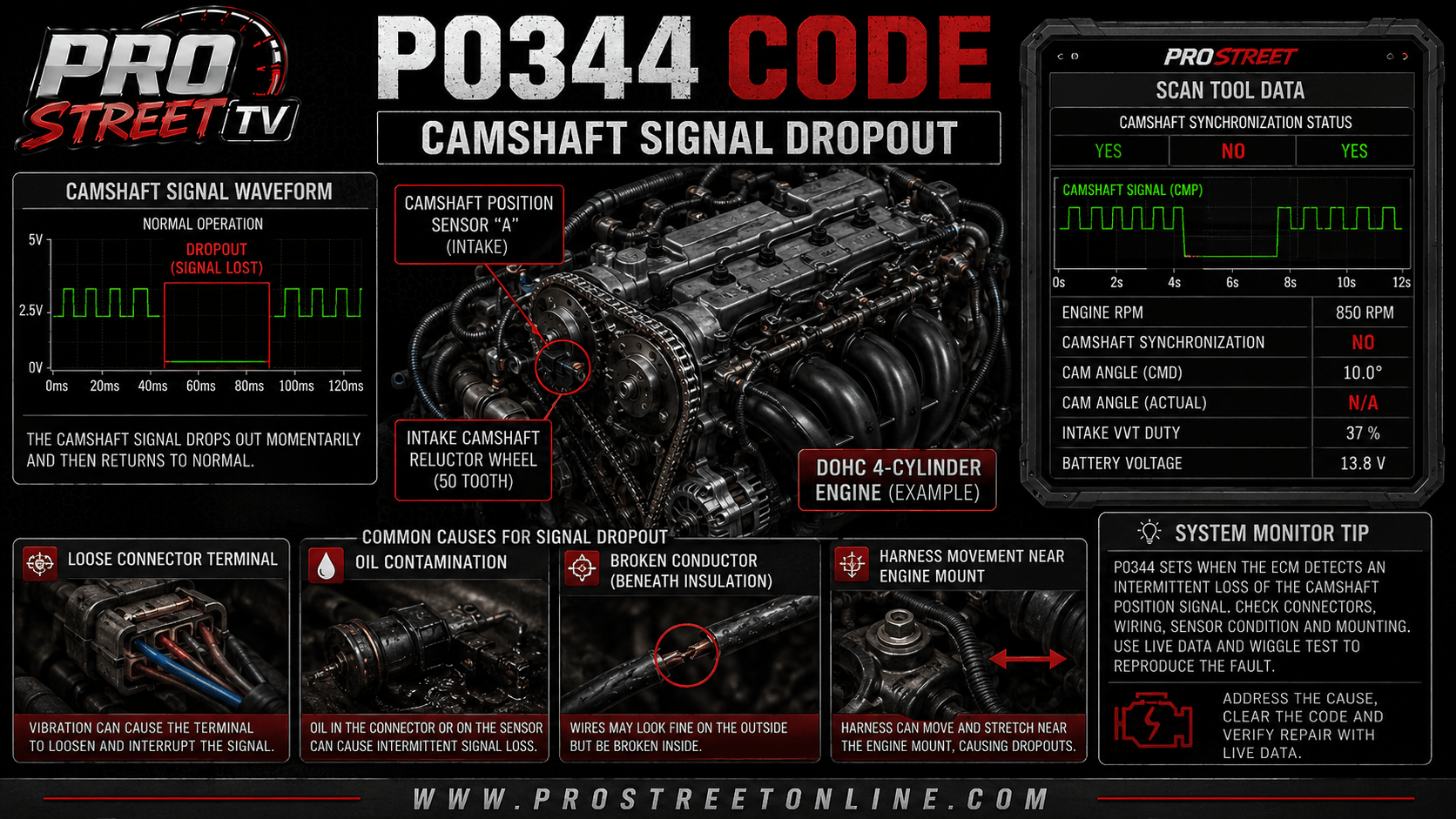 P0344 camshaft position sensor A intermittent-circuit diagnostic illustration